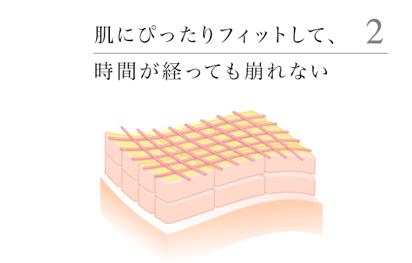 2肌にぴったりフィットして、時間が経っても崩れない