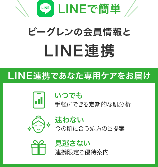 LINEで簡単ビーグレンの会員情報とLINE連携
