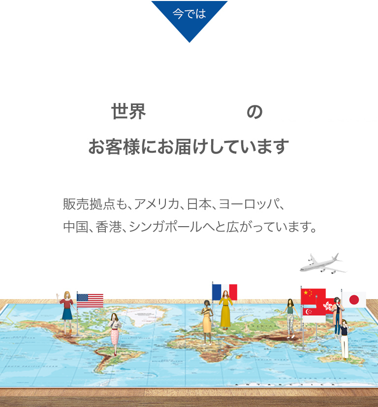 世界33カ国のお客様にお届けしています。販売拠点も、アメリカ、東京、ヨーロッパ、中国、香港、シンガポールへと広がっています。