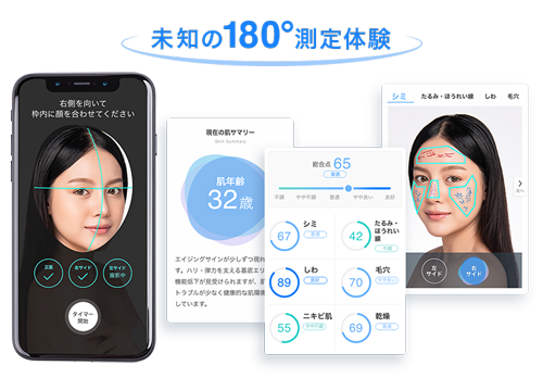 スキンケア分析