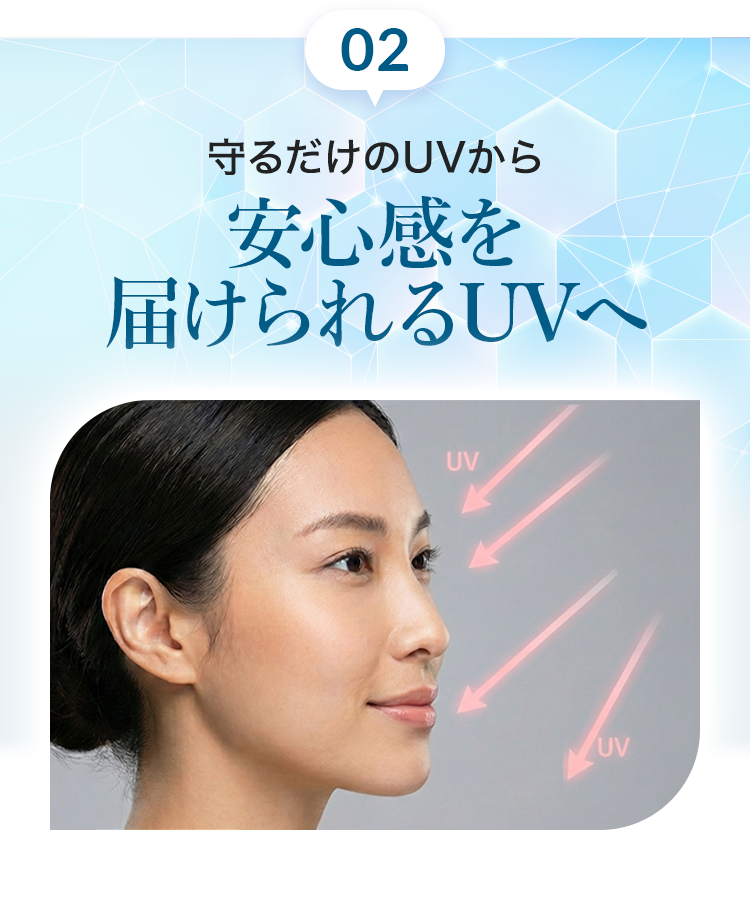 安心感を 届けられるUVへ