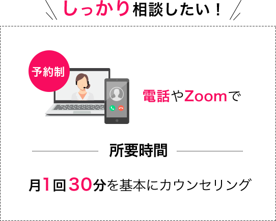 しっかり相談したい！予約制/電話やZoomで/月1回30分を基本にカウンセリング