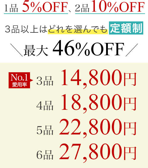 定期便prime価格