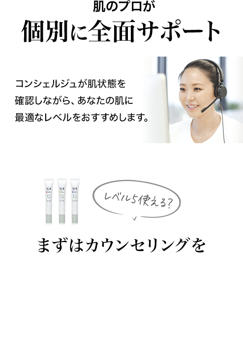 効くポイント3