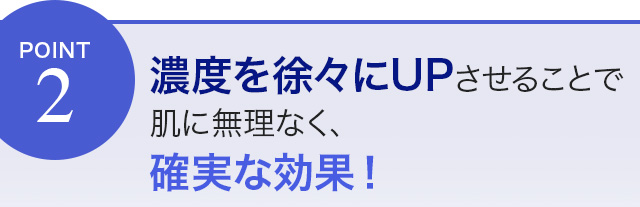 point2濃度が徐々にUPする独自メソッドで、クリニック施術を再現