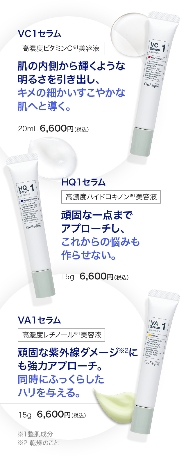 Point1皮膚科医と薬学博士による「新開発」製品Cセラム 「ピュアビタミンC※」で透明感のあるツヤ肌に/QuSomeホワイト2.0 速攻型「ハイドロキノン※」が一点の曇りもない肌へ導く/QuSomeレチノA あらゆる肌悩みのキー成分、「レチノール※1」で土台※2から輝きを
