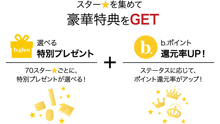 スター★を集めて 豪華特典をGET