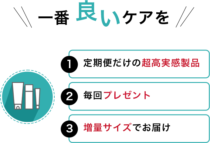 一番良いケアを！１、定期便だけの超高実感製品　２、毎回プレゼント　３、増量サイズでお届け