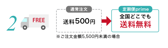 いつでも送料無料