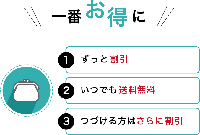 一番お得に！１、ずっと割引　２、いつでも送料無料　３、つづける追加割引