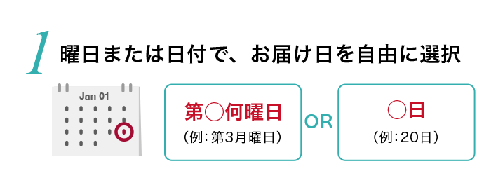 自由に選べるお届け日