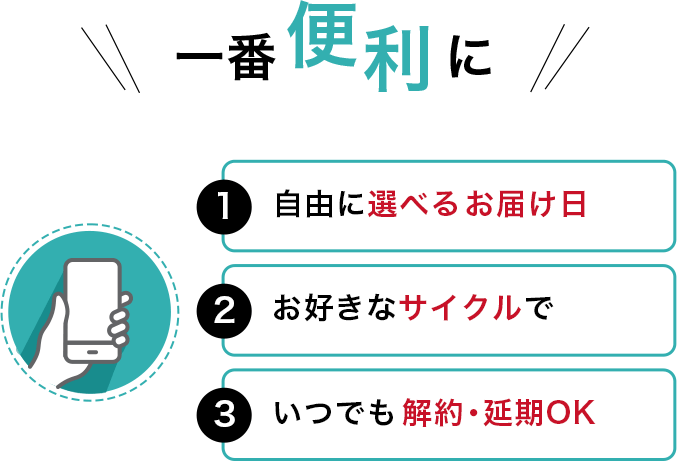 １、自由に選べるお届け日　２、お好きなサイクル　３、いつでも解約・延期OK