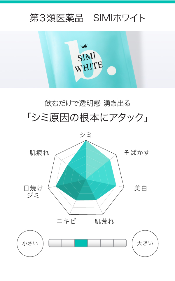 SIMIホワイト