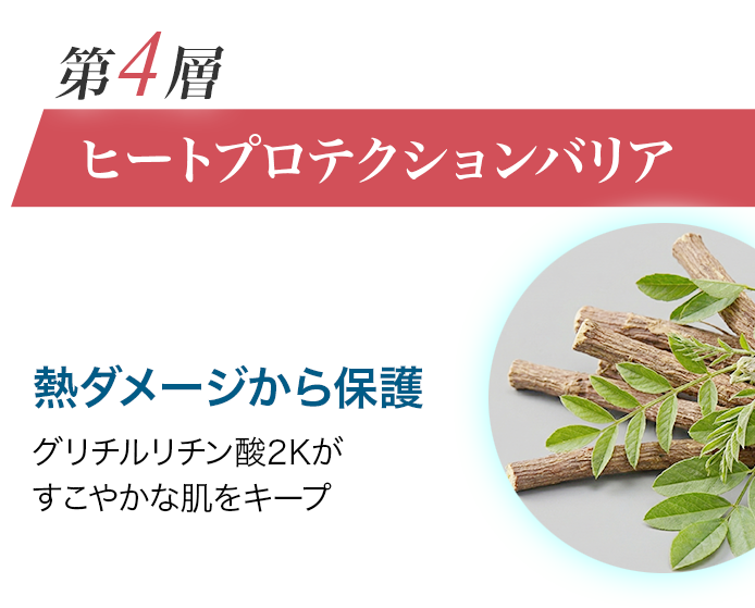 第4層ヒートプロテクションバリア