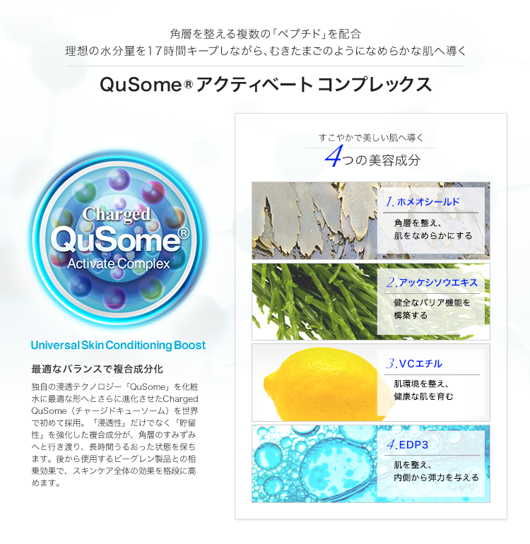 QuSomeアクティベートコンプレックス