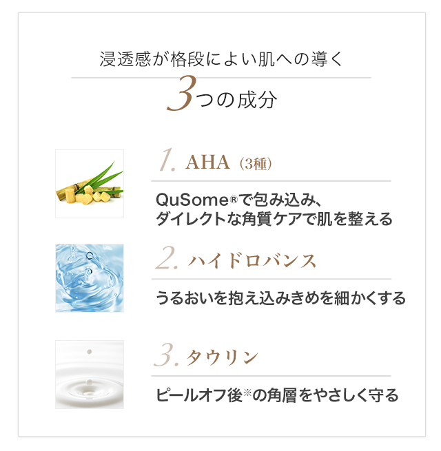 浸透感が格段によい肌への導く3つの成分
