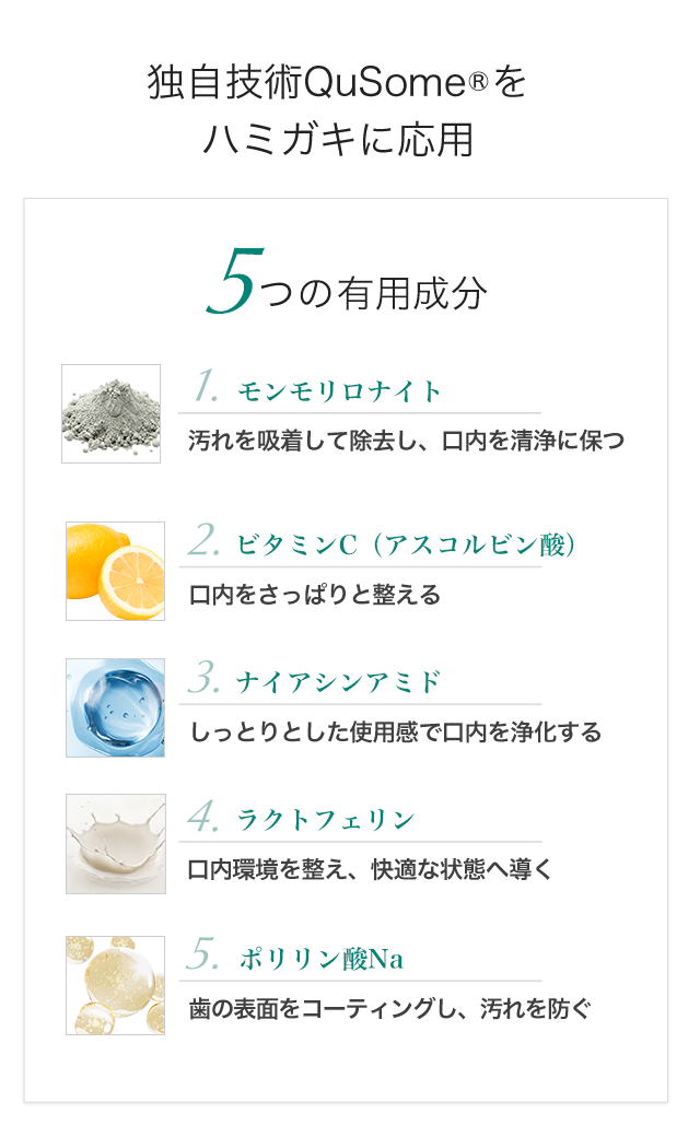 自技術「QuSome(R)」をハミガキに応用5つの有用成分