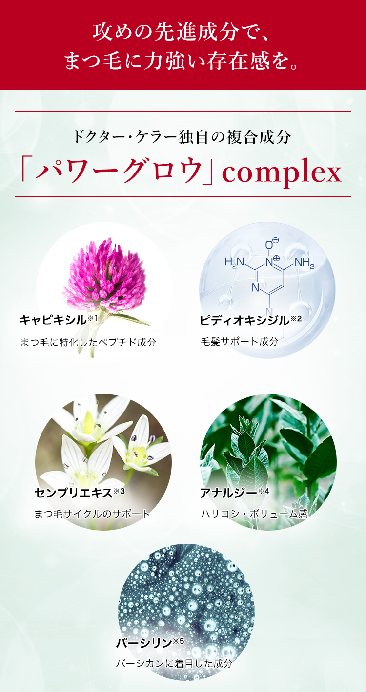 ドクター・ケラー独自の複合成分「パワーグロウ」complex
