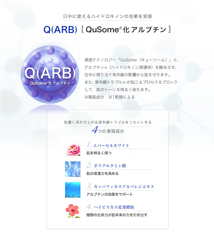 Q(ARB) QuSome化アルブチン