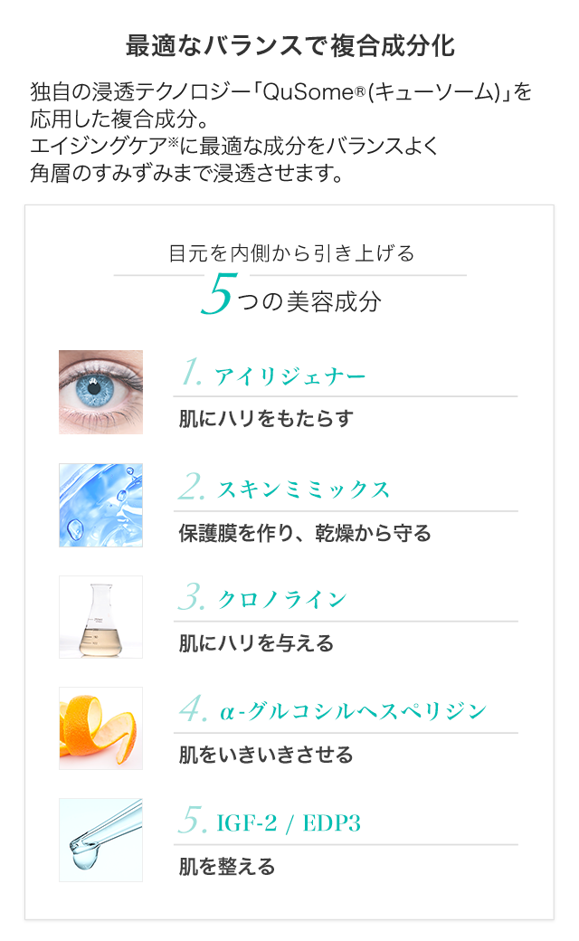 5つの美容成分