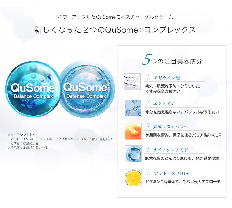 迫る来る錆び、枯れ※に待ったをかける複合成分QuSome®エイジデリートコンプレックス