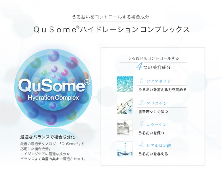 うるおいをコントロールする複合成分 Qusomeハイドレーションコンプレックス
