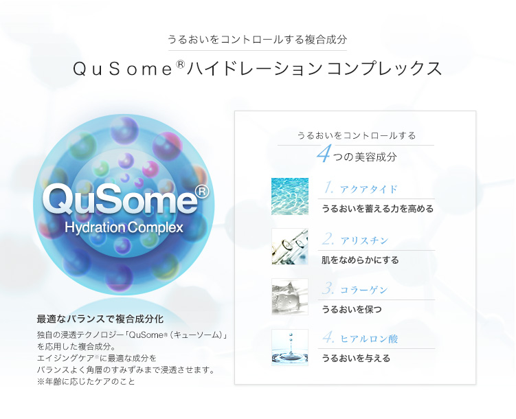 うるおいをコントロールする複合成分 Qusomeハイドレーションコンプレックス
