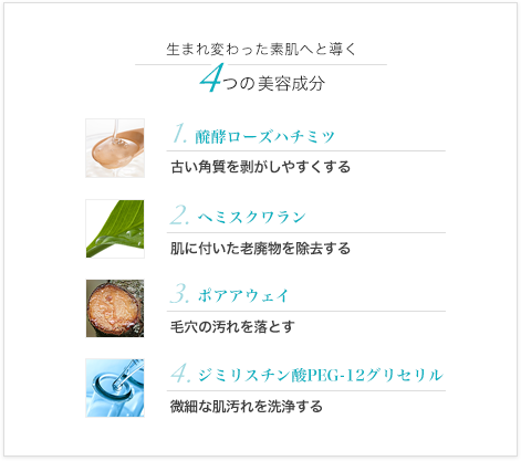 さらに、トラブルのない肌コンディションへ導く4つの美容成分