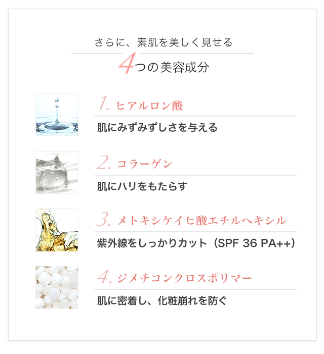 さらに、トラブルのない肌コンディションへ導く4つの美容成分