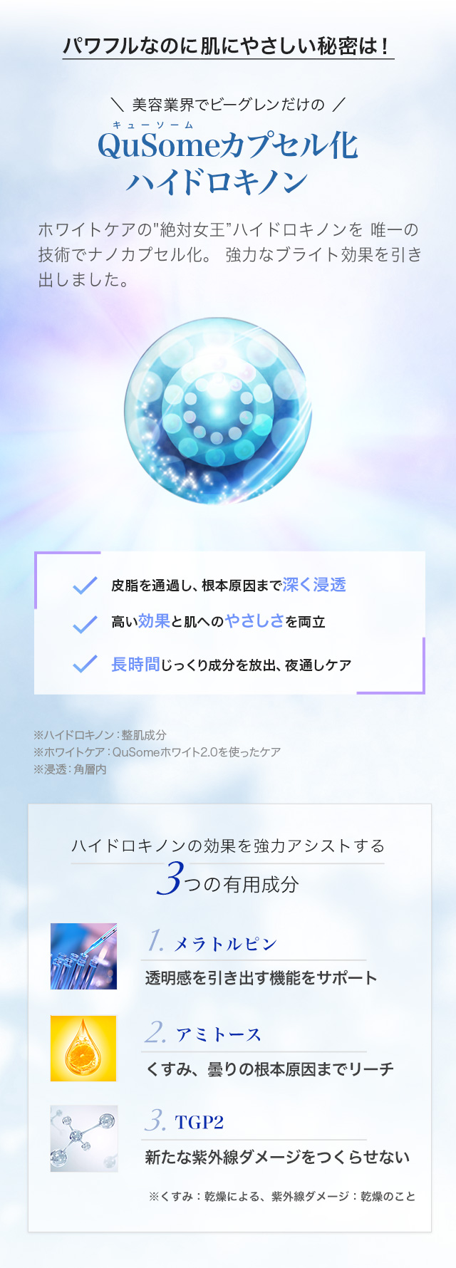 QuSomeカプセル化ハイドロキノン