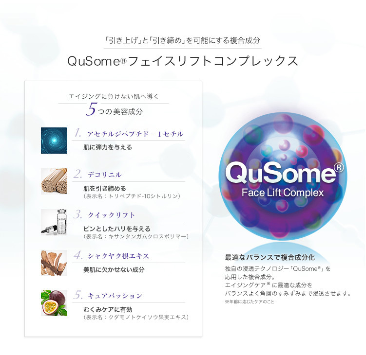 QuSomeRフェイスリフトコンプレックス