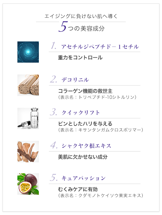 4つの美容成分