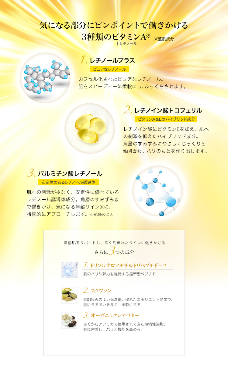 QuSomeレチノA