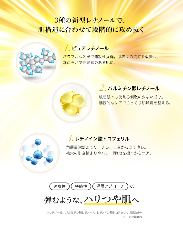 3種の新型レチノール