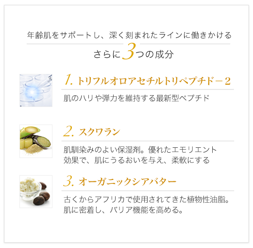 年齢肌をサポートし、深く刻まれたラインに働きかけるさらに3つの成分