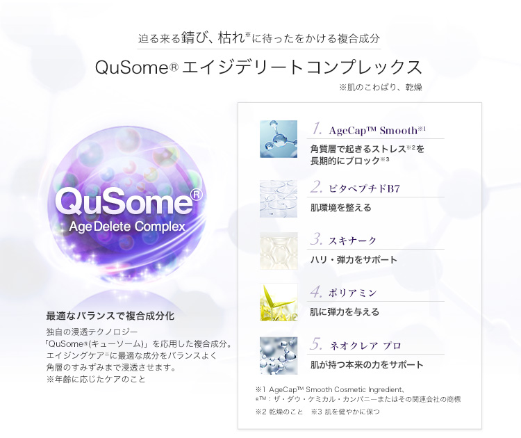 迫る来る錆び、枯れ※に待ったをかける複合成分QuSome®エイジデリートコンプレックス