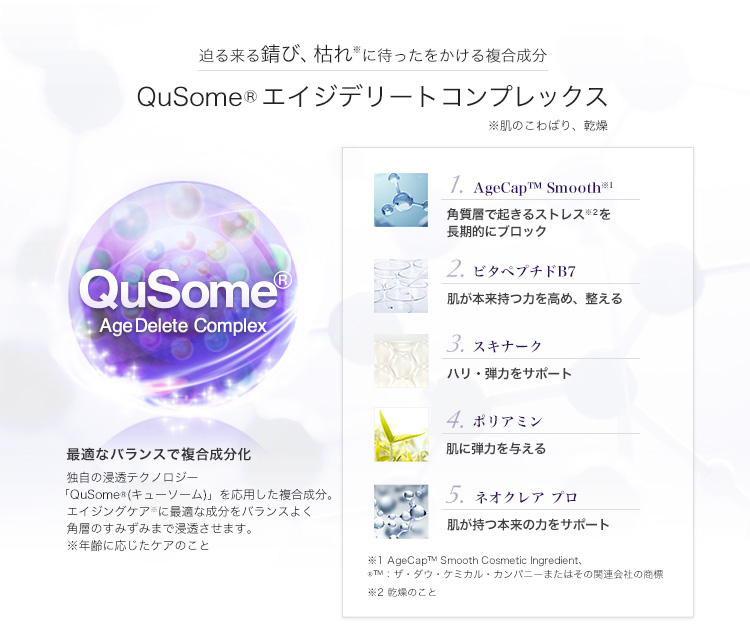 迫る来る錆び、枯れ※に待ったをかける複合成分QuSome®エイジデリートコンプレックス