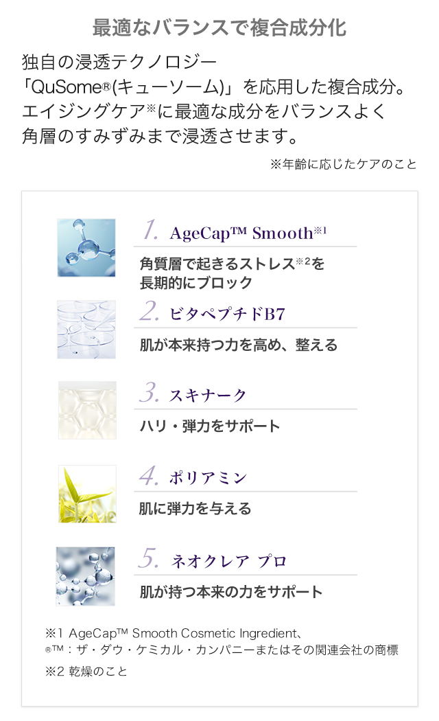 5つの美容成分