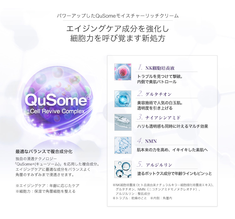 迫る来る錆び、枯れ※に待ったをかける複合成分QuSome®エイジデリートコンプレックス