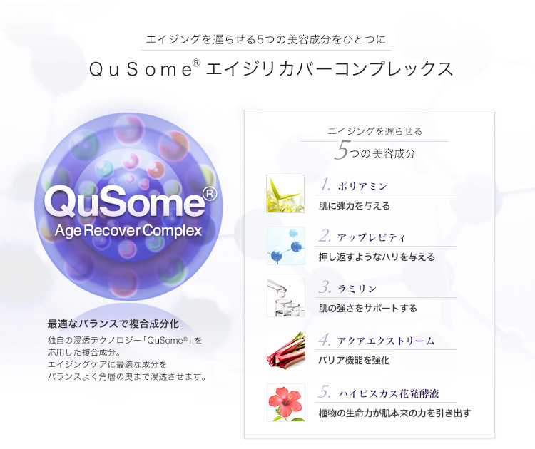 エイジングを遅らせる5つの美容成分をひとつにQuSomeエイジリカバーコンプレックス