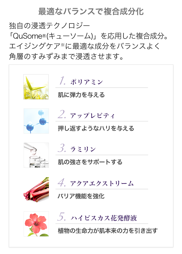 5つの美容成分