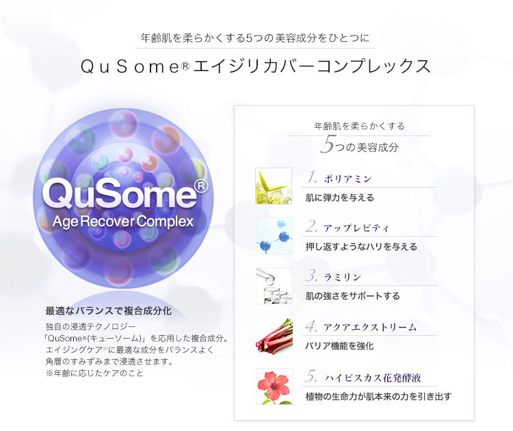 年齢肌を柔らかくする5つの美容成分をひとつにQuSomeエイジリカバーコンプレックス