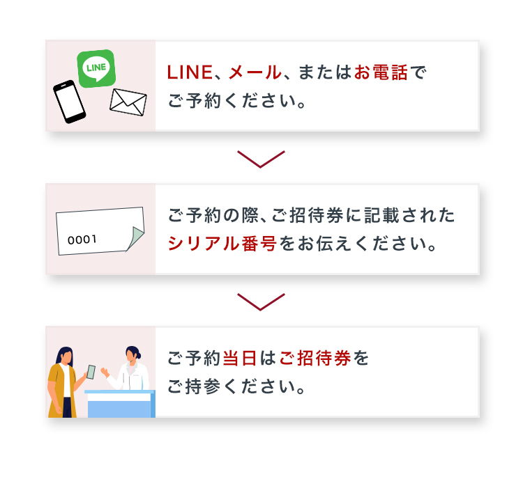 ご予約方法