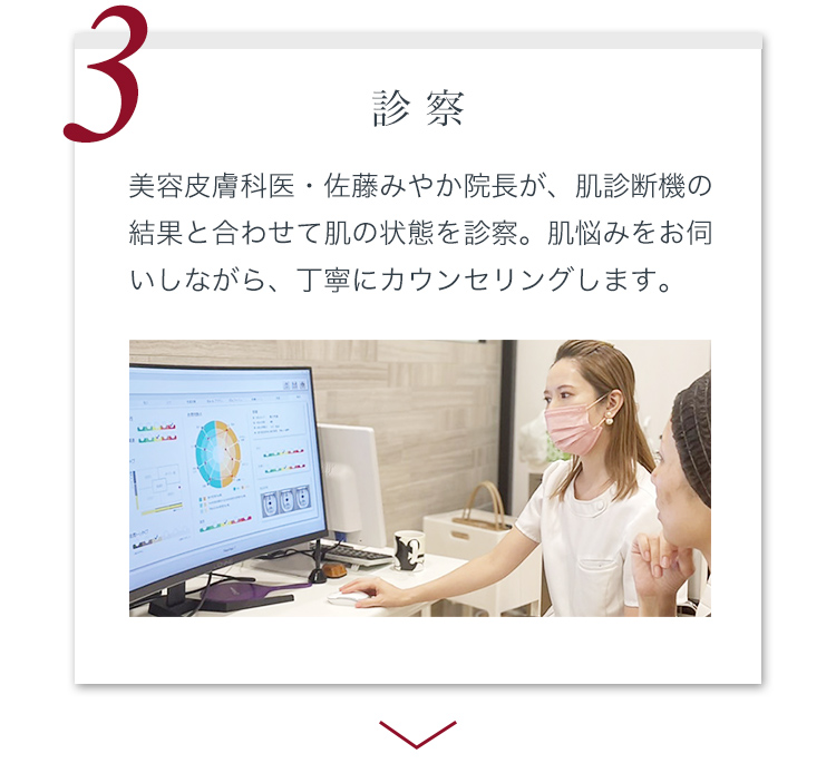 診察