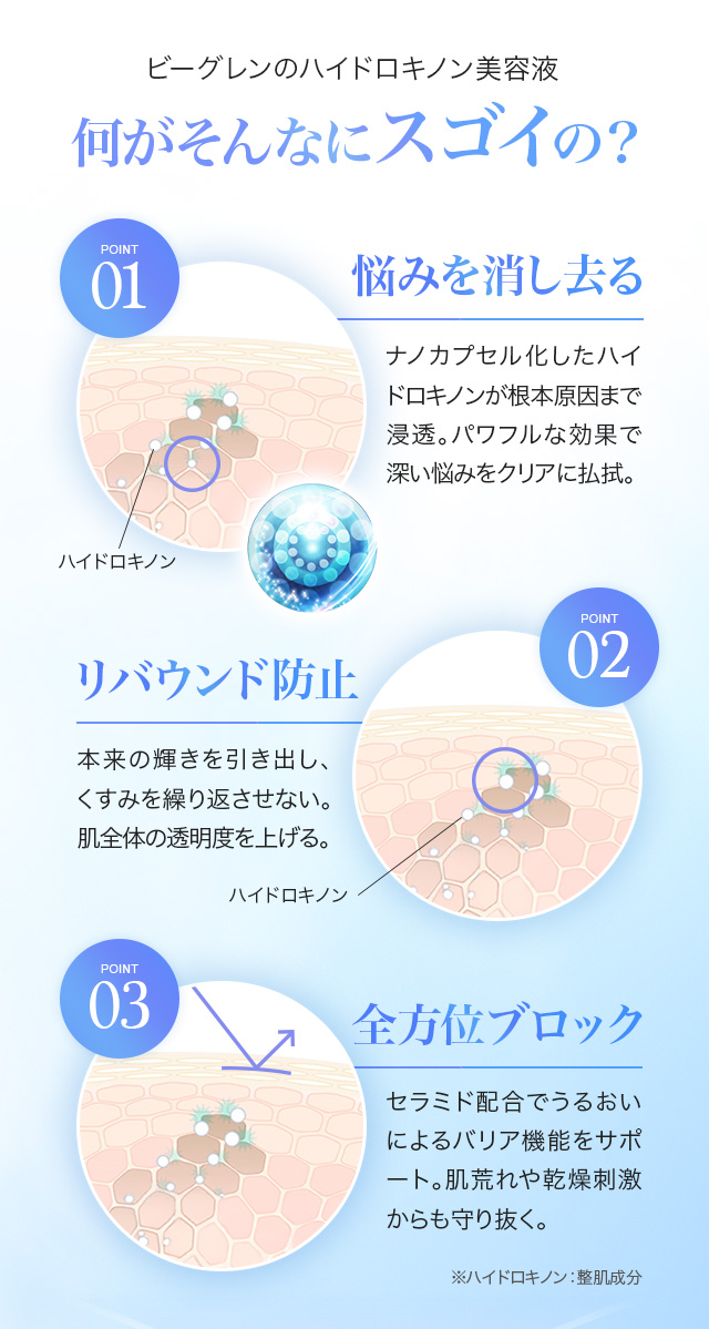 primeオファー | スキンケア化粧品・サイエンスコスメのビーグレン（b