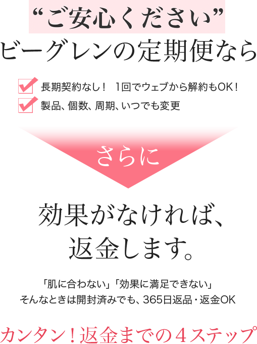 primeオファー | スキンケア化粧品・サイエンスコスメのビーグレン（b