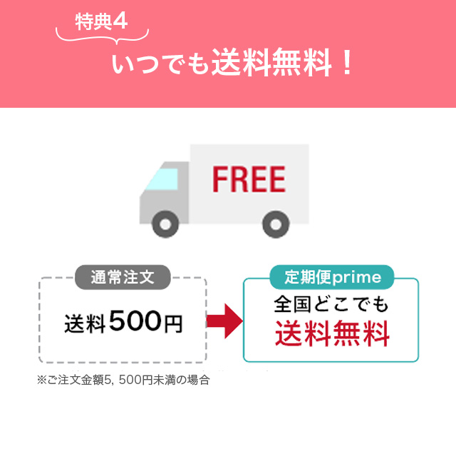 ビーグレン　定期便特典 7 day Special Set プログラム1 | スキンケア化粧品・サイエンスコスメ