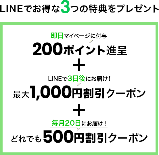 LINEクーポン