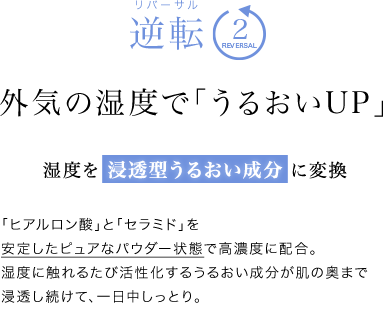 逆転2 外気の湿度で「うるおいUP」