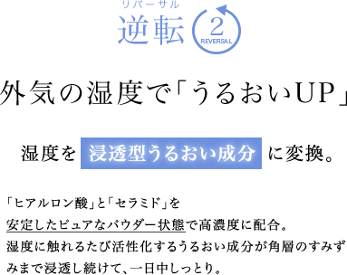 逆転2 外気の湿度で「うるおいUP」